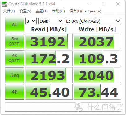 各项均衡，性价比尚可：浦科特 （PLEXTOR） M9PeG 512GB 固态硬盘 评测