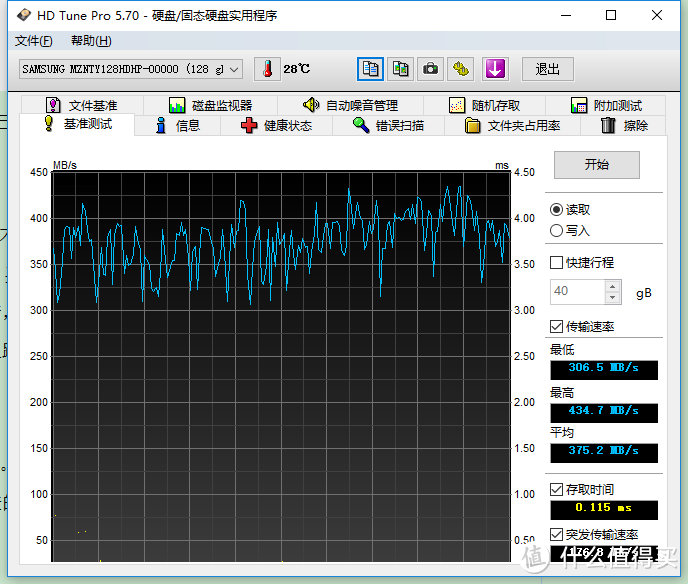 三星 128GB高速TF卡红色plus升级版开箱简评，顺带对比16G、64G卡