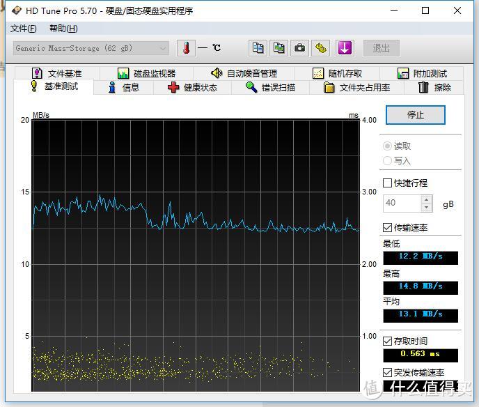 三星 128GB高速TF卡红色plus升级版开箱简评，顺带对比16G、64G卡