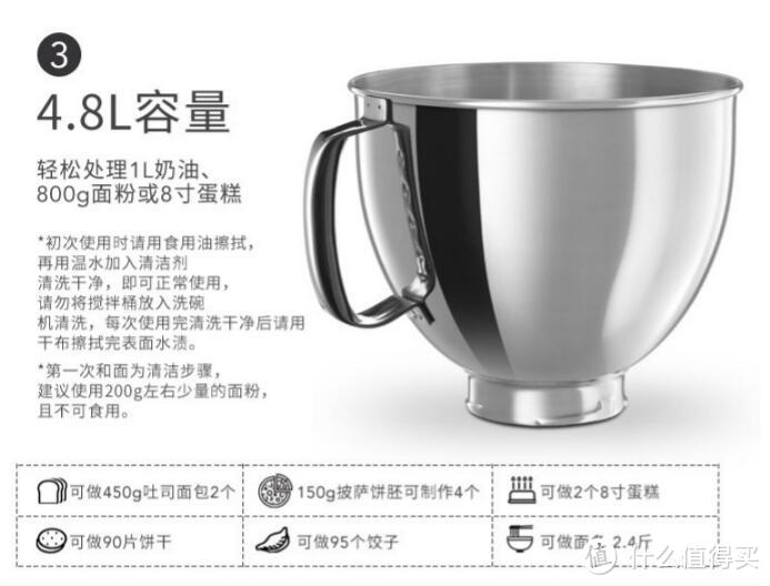 #原创新人#夏日清凉ICON：KitchenAid 凯膳怡 150PS 冰蓝色 厨师机