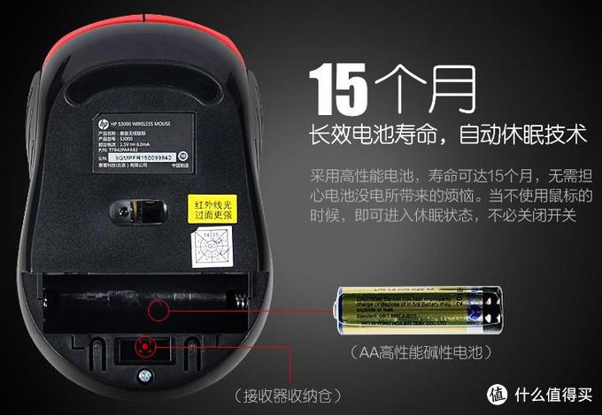 办公家用的不二选择：HP 惠普 S3000无线鼠标开箱