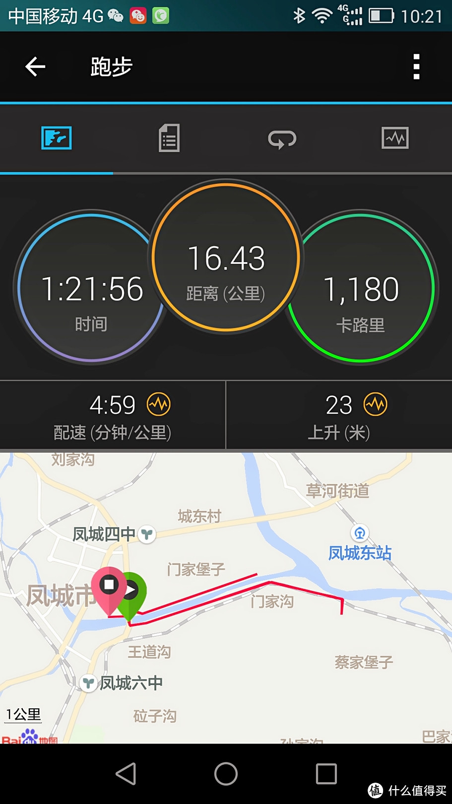 时尚外表，狂野的芯—Garmin 佳明 Fenix 5S 心率表