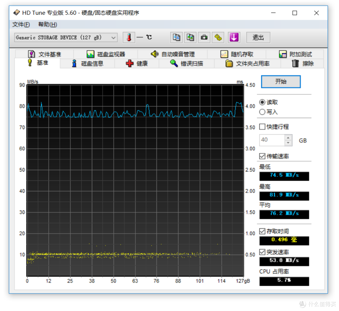 闪电侠:SanDisk 闪迪 至尊超极速SDXC UHS-1 633X 128G 开箱体验