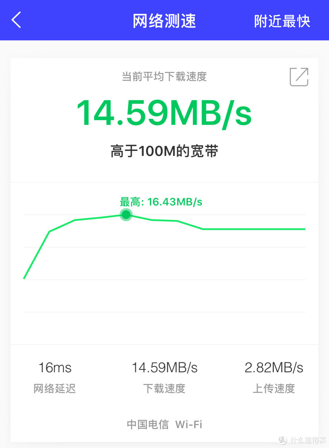 D-Link 友讯 DIR-882 2600M无线路由器 简单体验分享