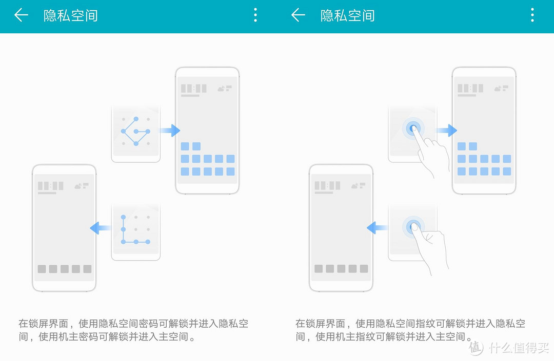 HUAWEI 华为 荣耀10 智能手机的关键信息都在这里，看完再决定买不买