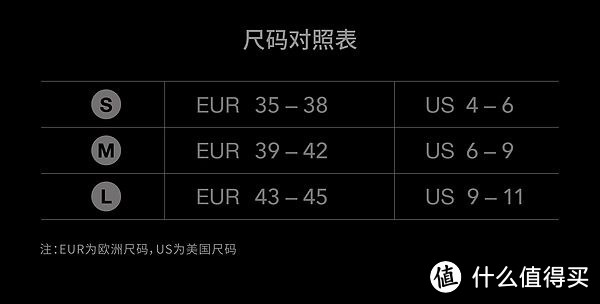 gearlab压力五指袜——享受“脚袜合一”的感觉