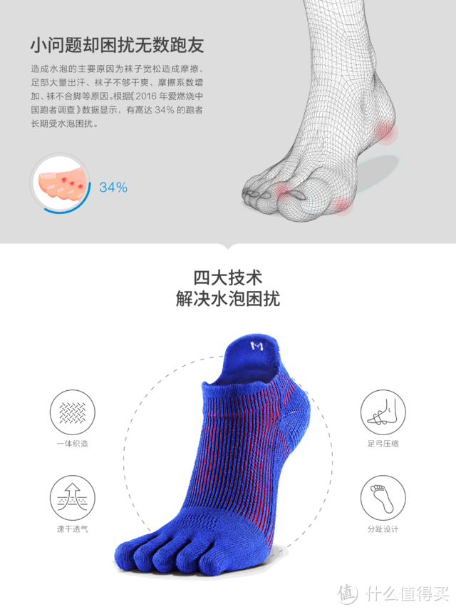 活动自如，不臭脚——GEARLAB燃烧装备实验室3D压力五指袜2.0小测