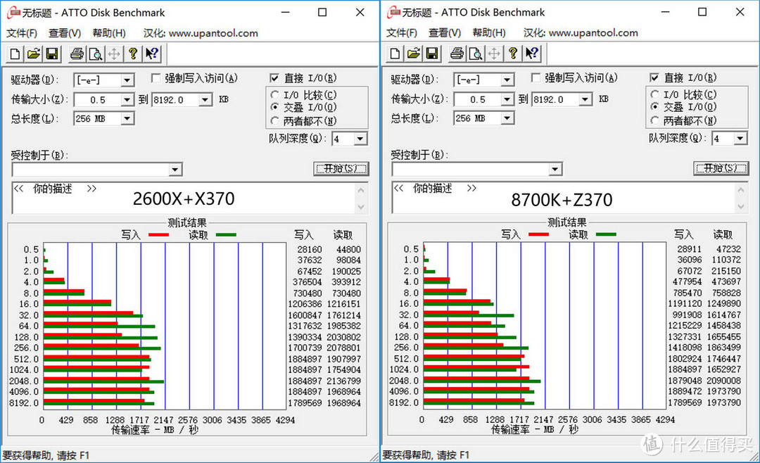 旧瓶装新酒，老板新U打造高颜值主机：锐龙 RYZEN 2600X+微星 X370