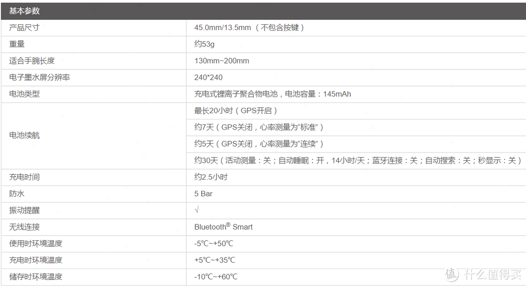 马拉松大众精英选手评测：EPSON 爱普生 PROSENSE J300 心率手表