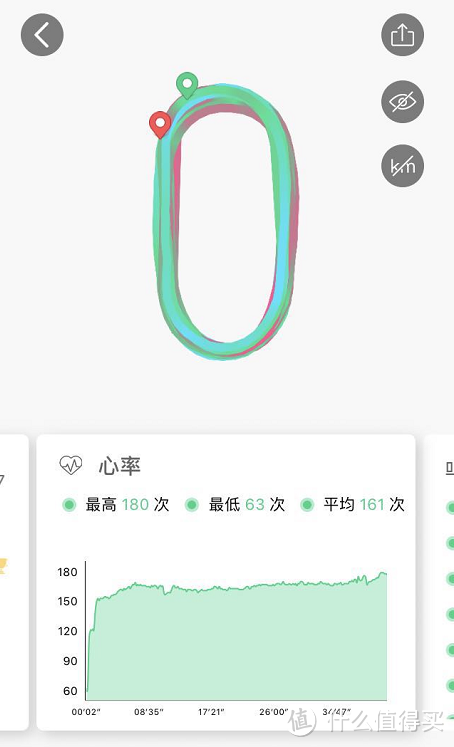 PHICOMM 斐讯 W2 智能手表 评测