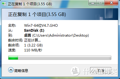 Sandisk 闪迪 酷铄 CZ73 U盘 开箱+使用