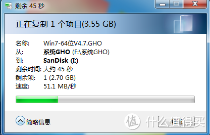 Sandisk 闪迪 酷铄 CZ73 U盘 开箱+使用