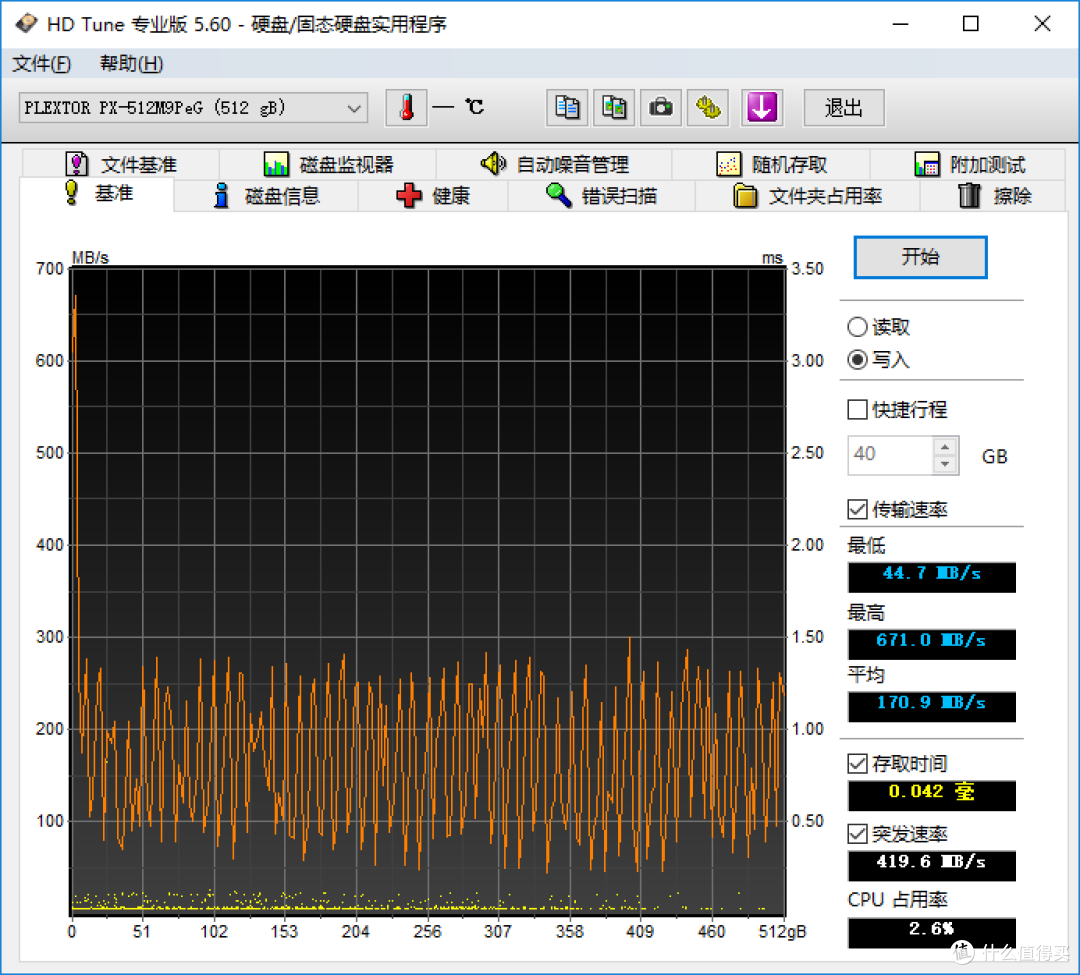 浦科特 PLEXTOR M9PeG 512GB M.2 NVMe固态硬盘测试报告