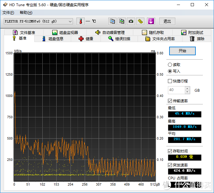 浦科特 PLEXTOR M9PeG 512GB M.2 NVMe固态硬盘测试报告