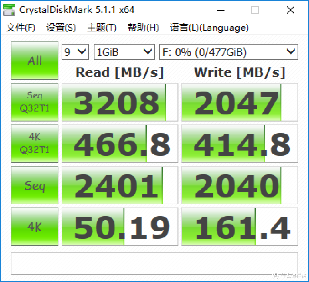 浦科特 PLEXTOR M9PeG 512GB M.2 NVMe固态硬盘测试报告