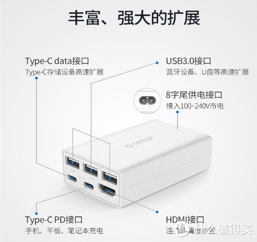 ORICO 奥睿科 MacBox PD充电扩展坞 开箱评测