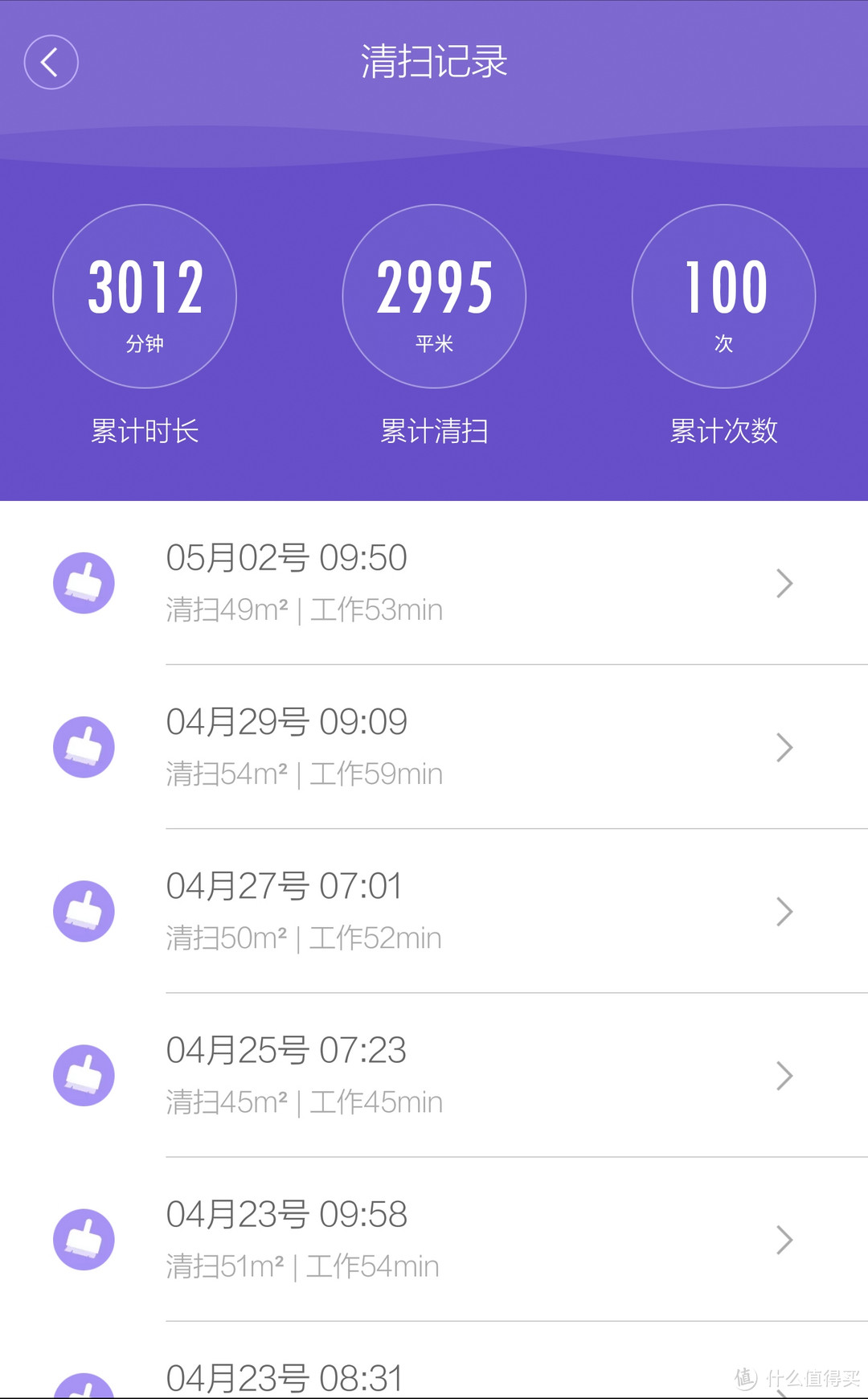 360扫地机器人100次（3个半月）使用后的感受和中肯评价