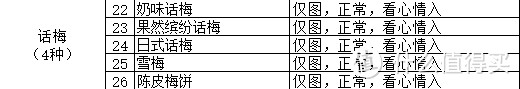 网易严选零食测评—男票陪女票减肥最后都是男票瘦瘦瘦了？