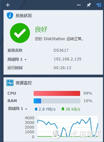 小小白的黑群晖组装日志:简单才是最合适的