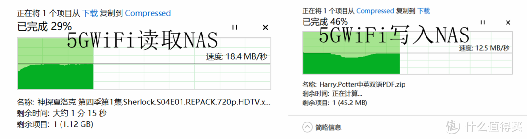 优缺点同样明显的中端路由器-D-Link DIR-882 AC2600 MU-MIMO双频千兆无线路由