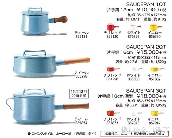 DANSK 13厘米 搪瓷单柄锅晒单