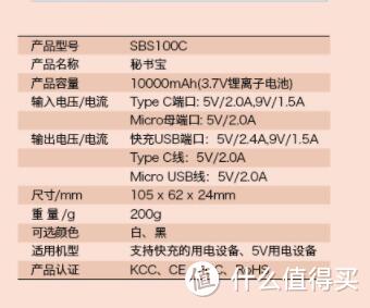 目前市面上最好用的移动电源之一……吗？iWALK爱沃可移动电源测评