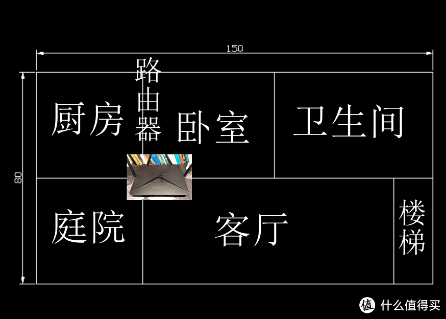 灵魂画手的我简单画了一下家庭平面图 灵魂画手的我简单画了一下家庭平面图