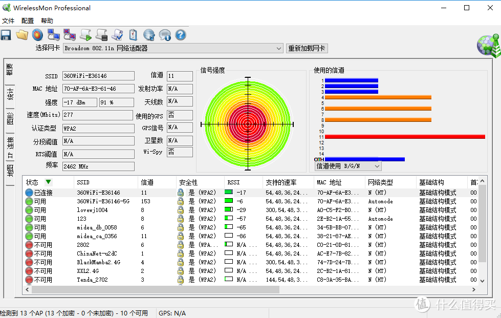 金属顶盖、千兆双频WiFi：360 P3 安全路由器体验