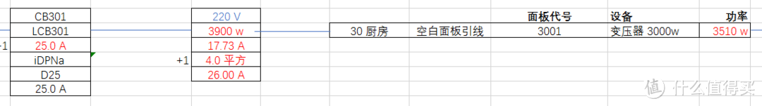 11区100伏电气总线攻略