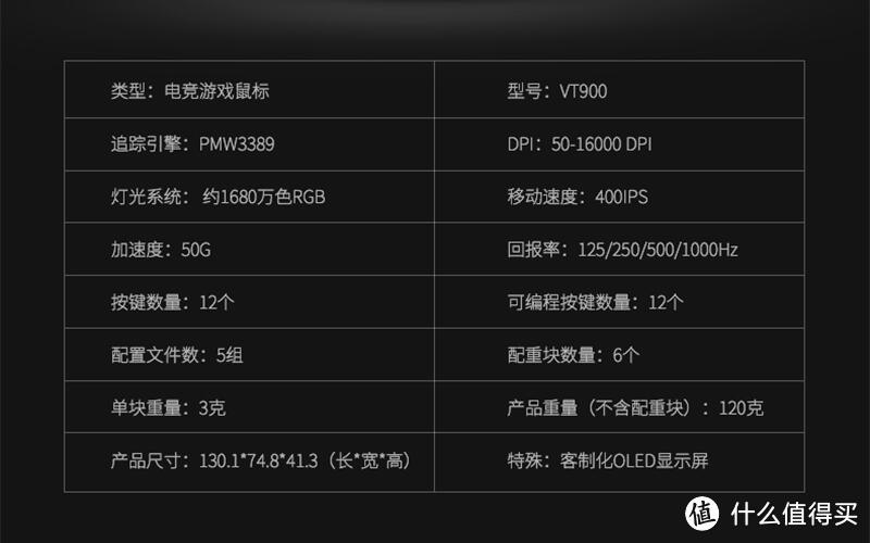 配置高端、价格适中—RAPOO 雷柏 VT900 电竞鼠标 SMZDM首发