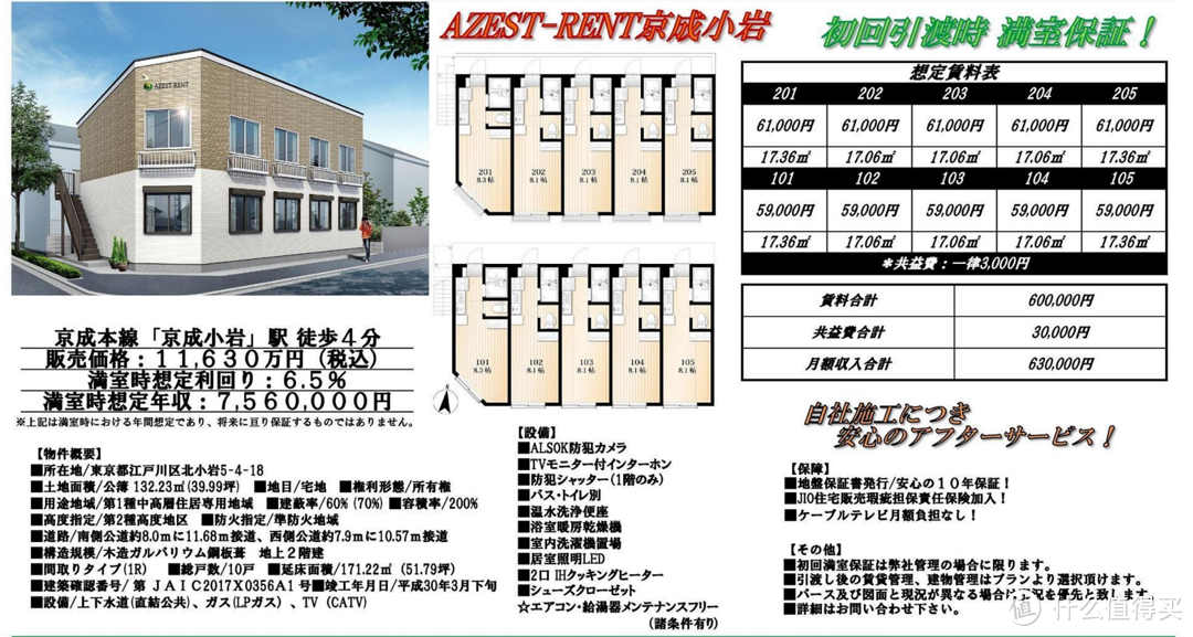 在北京只能蜗居的首付我在东京买了一栋楼