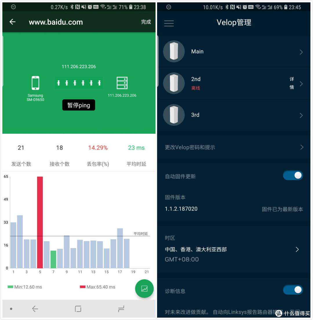 路由器也玩分布式，大户型优选Mesh路由器Linksys 领势 Velop 路由器