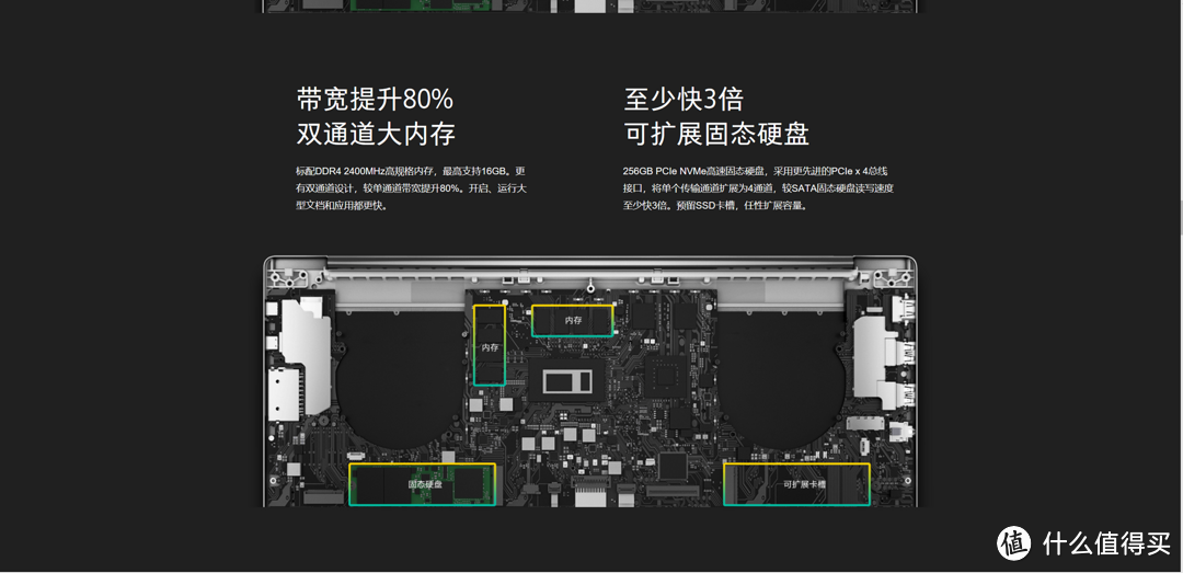 MI 小米笔记本 pro 晒单—附半年使用感受