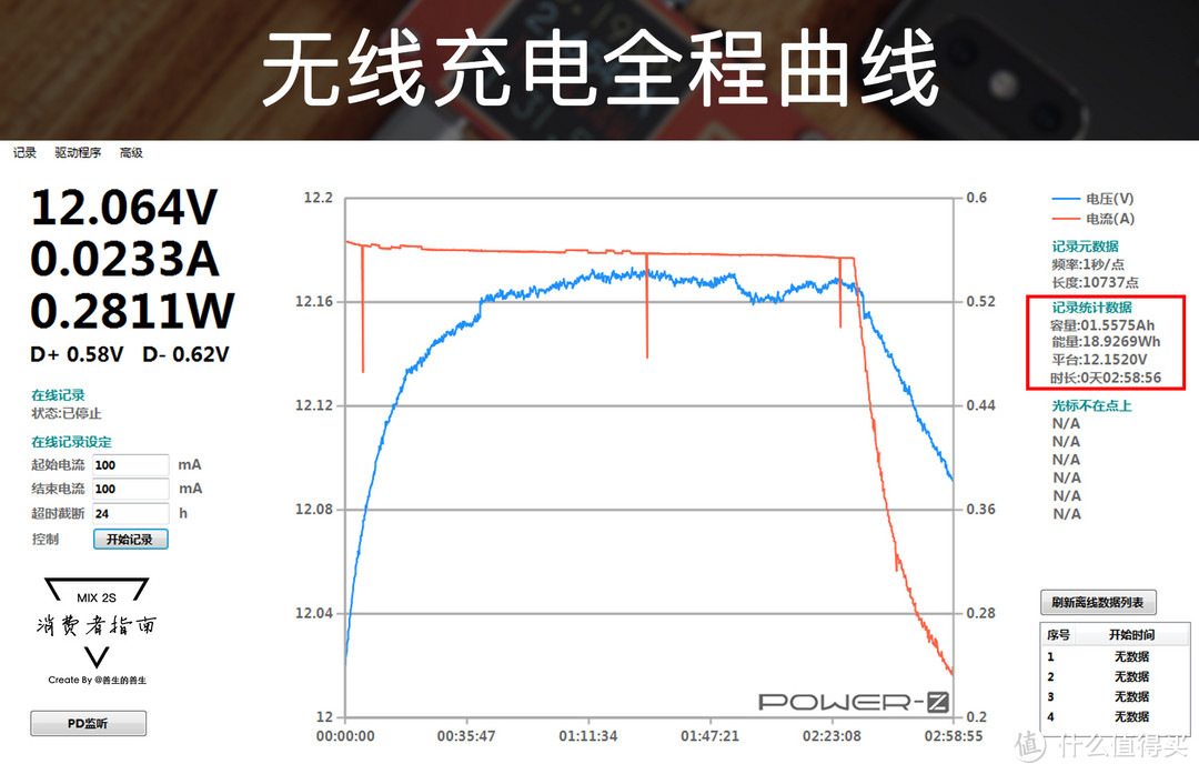 有型有款，智趣不凡：小米MIX 2S 陶瓷尊享版 消费者指南