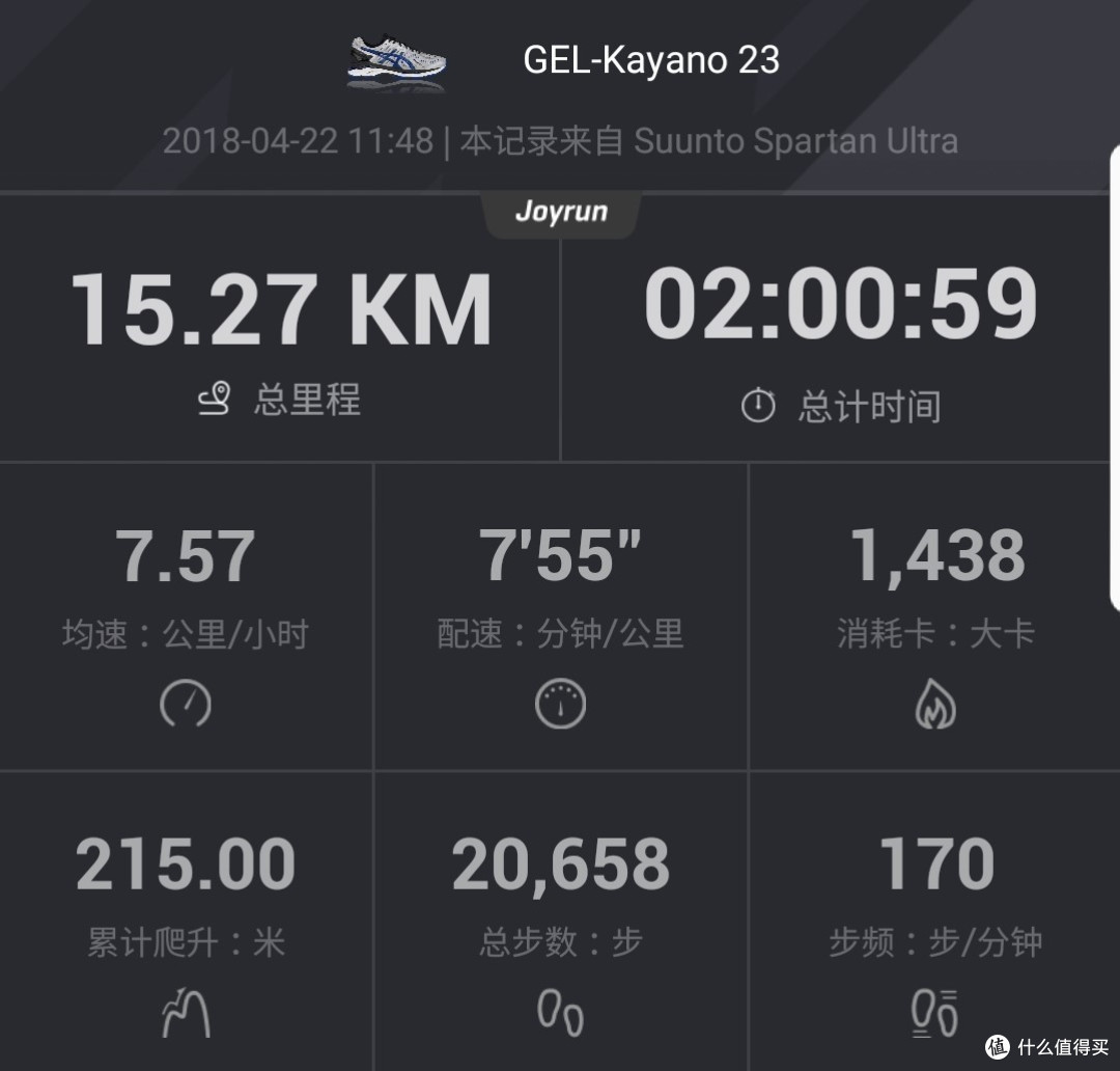 人生第一次半程马拉松，我该怎么跑