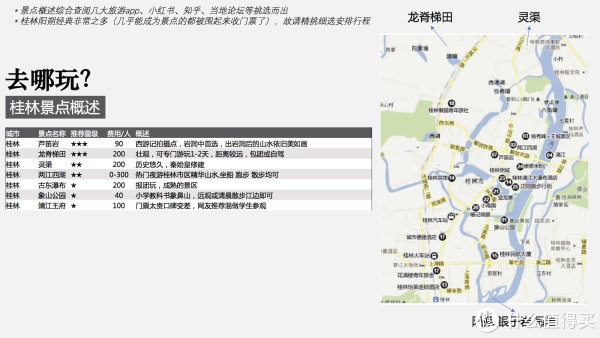 “广西人”带你小长假游桂林阳朔