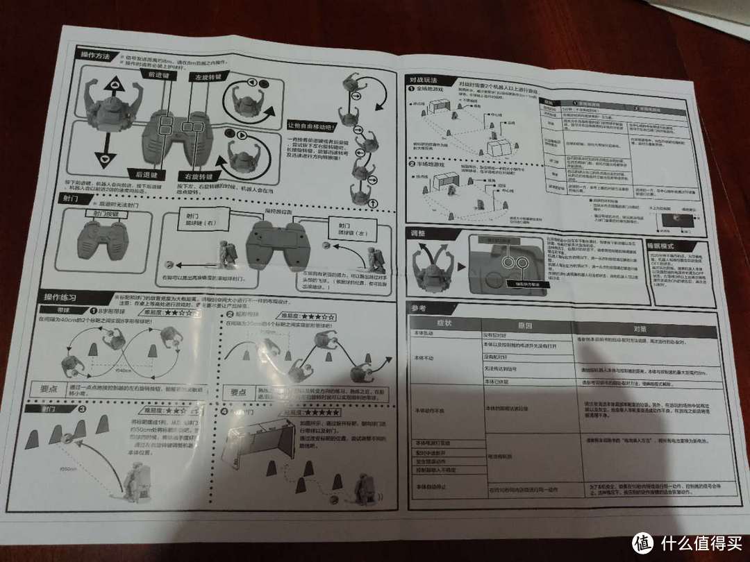 老少咸宜新玩具—MI 小米 SIMI 足球机器人开箱评测