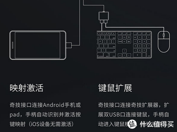 飞智FDG Wee2 手机游戏手柄 开箱体验
