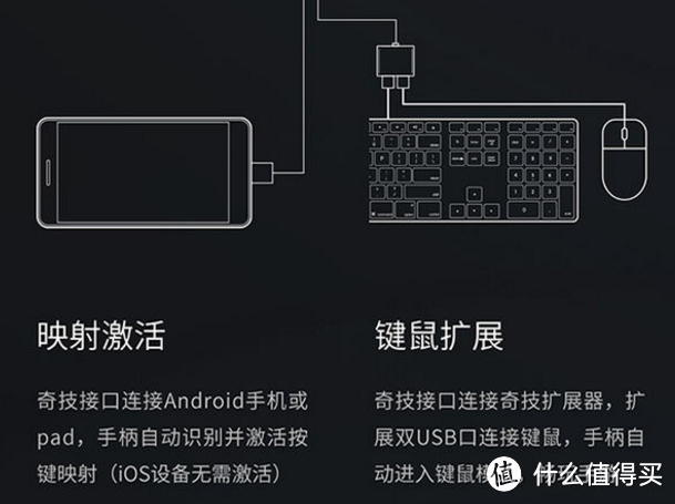 飞智FDG  Wee2 手机游戏手柄 开箱体验