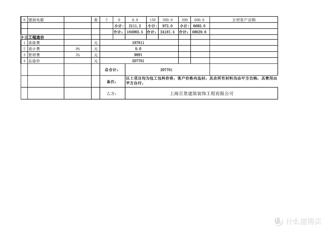 装修公司与队长的选择之报价篇