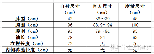 超值、媷羊毛—Patagonia 巴塔哥尼亚 Adze Hybrid 男款软壳夹克