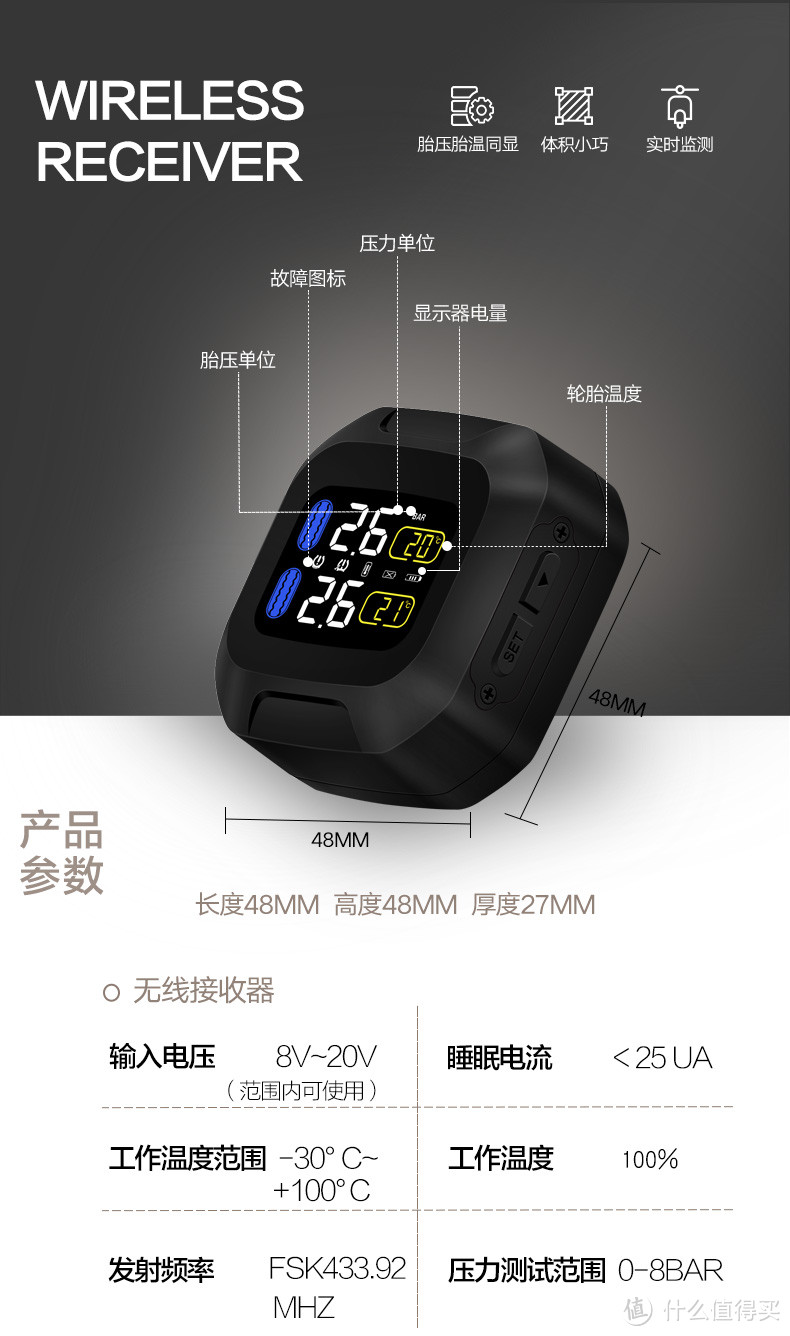 CAREUD 凯佑 TPMS 智能胎压监测系统开箱、安装方案、使用经验