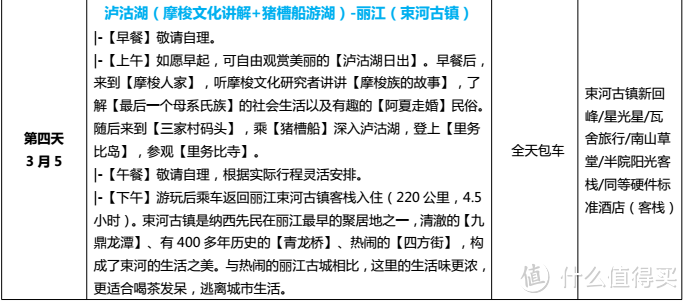 记录云南之半自由行（丽江-泸沽湖-大理7天6晚）