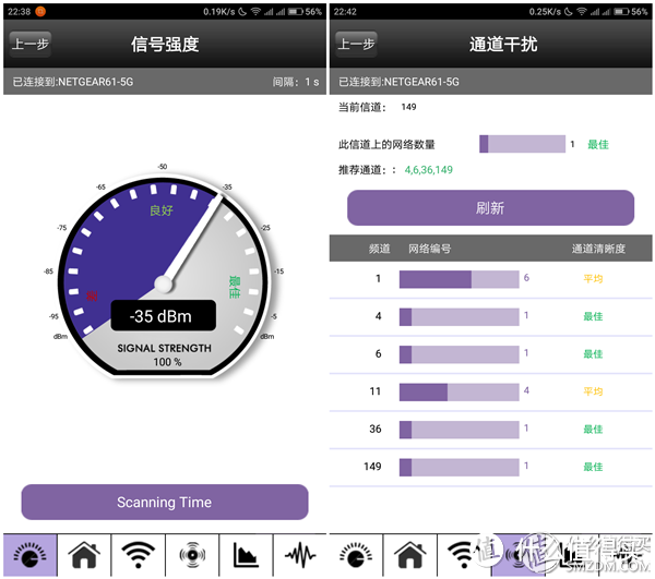 热血电竞助你无死角吃鸡：NETGEAR 网件 R7800 无线路由器 评测