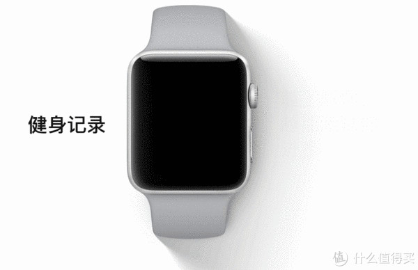 来自张大妈的爱：Apple Watch Series 3 Nike+ 智能手表深度体验_智能