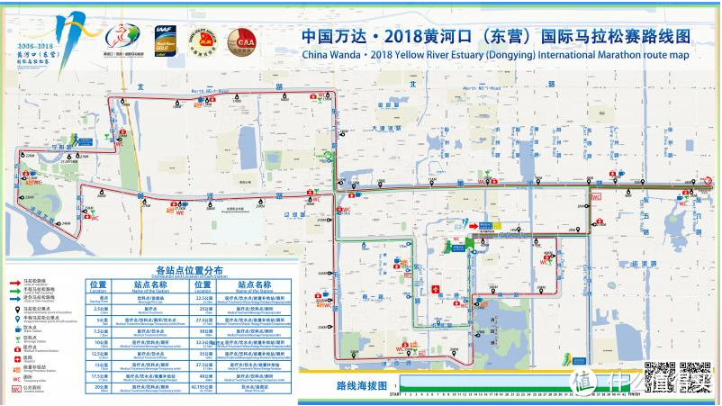 跑崩了的双金标:流水小记2018东营黄河口马拉松