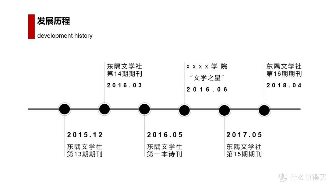 PPT模仿素材，对一些PPT版式的模仿