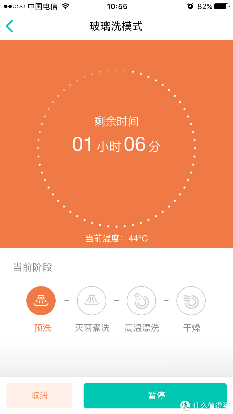 科技改变生活—买了就后悔的洗碗机