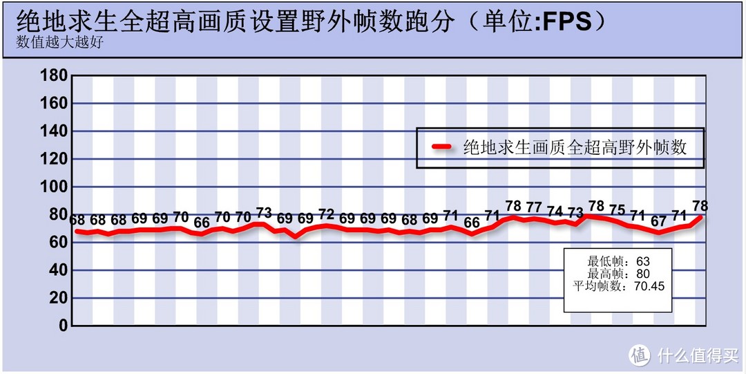 女A粉的进击之路在绝地求生中碰撞火花