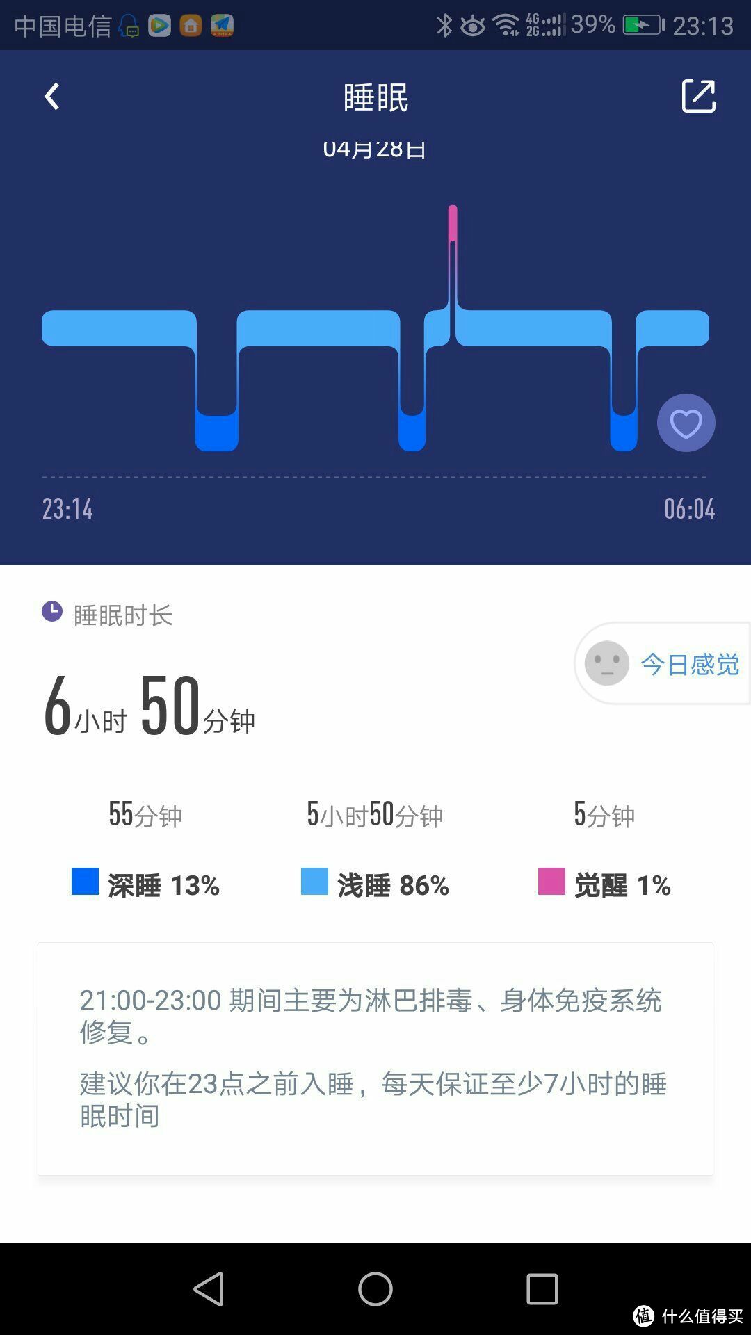 Lifesense 乐心 MAMBO 手环 开箱